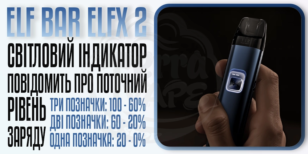 Свідловий індикатор на Elf Bar ELFX 2 Pod Kit